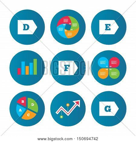 Business pie chart. Growth curve. Presentation buttons. Energy efficiency class icons. Energy consumption sign symbols. Class D, E, F and G. Data analysis. Vector