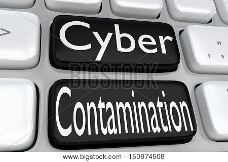 Cyber Contamination Concept
