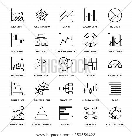 Chart Types Flat Line Icons. Linear Graph, Column, Pie Donut Diagram, Financial Report Illustrations