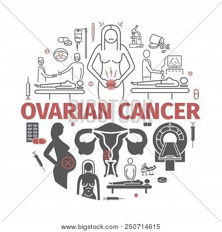 Ovarian Cancer. Symptoms, Causes, Treatment Line Icons Set Vector Signs