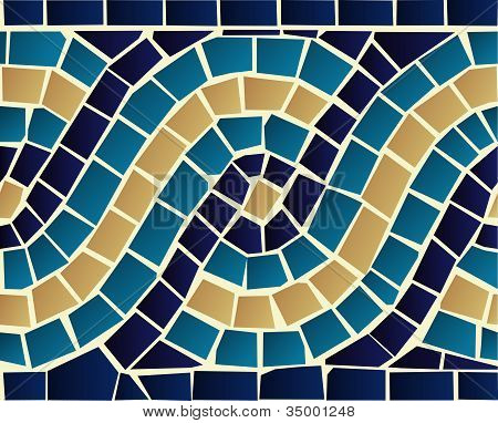 คลื่นรูปแบบจำแนก Mosaic