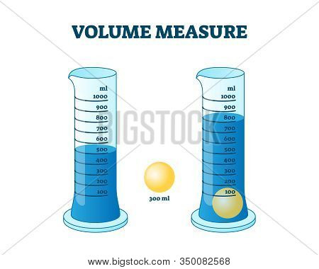 Volume Measure Example Vector Illustration. Lab Glass Container Equipment And Measurement Process. I