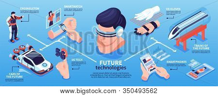 Isometric Technologies Future Horizontal Infographics With Isolated Images Of Electronic Devices Veh