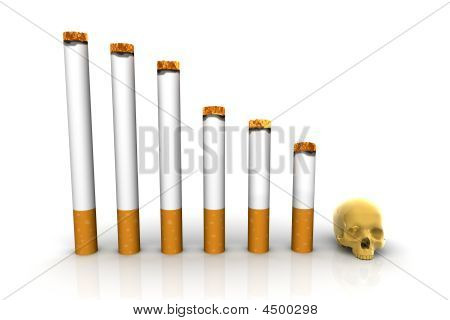 Cigarety graf
