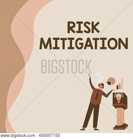 Inspiration Showing Sign Risk Mitigation. Concept Meaning Strategy To Prepare For And Lessen The Eff