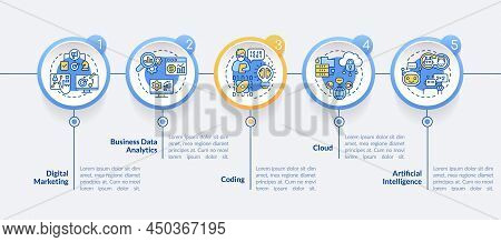 Major Digital Skills Circle Infographic Template. Computer Literacy. Data Visualization With 5 Steps