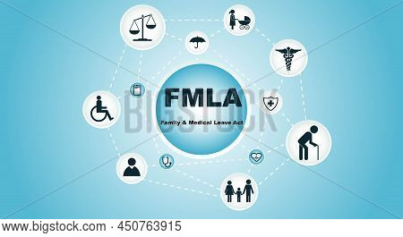 Fmla. Family And Medical Paid Sick Leave Act, With Social Services Icons.