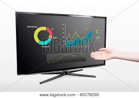 Mano mostrando la pantalla del televisor con Stock Charts