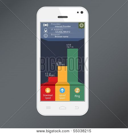 Speed test preview with device