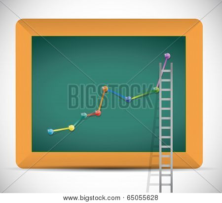 Ladder To Business Profits Illustration Design