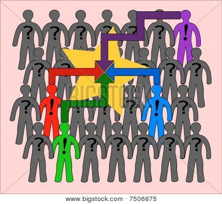 equipo de trabajo