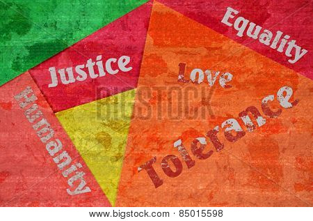 Human Rights
