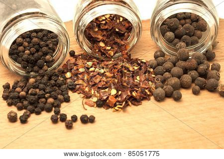 Different Types Of Pepper