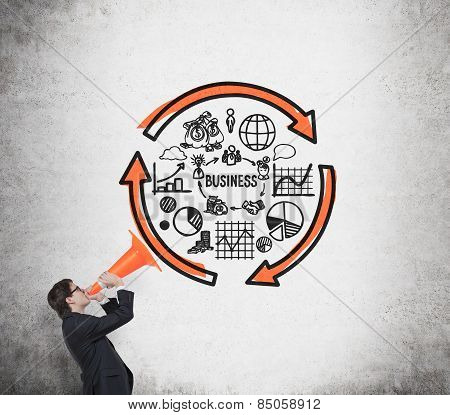 Business Scheme