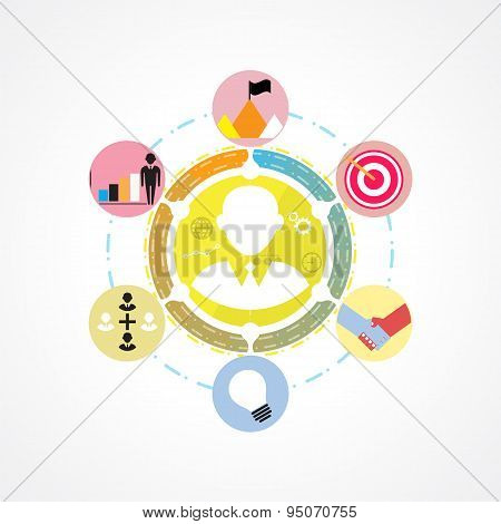 Businessman And Business Idea Icon,business Design Elements.flat Design Concepts For Business