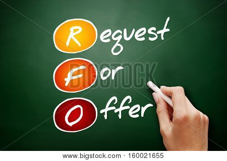 Hand Drawn Rfo - Request For Offer, Acronym