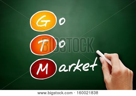 Hand Drawn Gtm - Go To Market