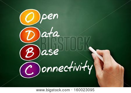Hand Drawn Odbc Open Database Connectivity