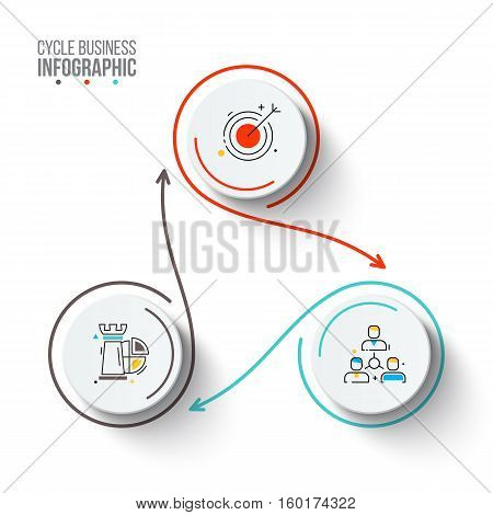 Circles with arrows strokes for infographic. Template for cycle diagram, graph, presentation and chart. Business concept with 3 options, parts, steps or processes. Outline icons.