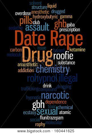 Date Rape Drug, Word Cloud Concept 2