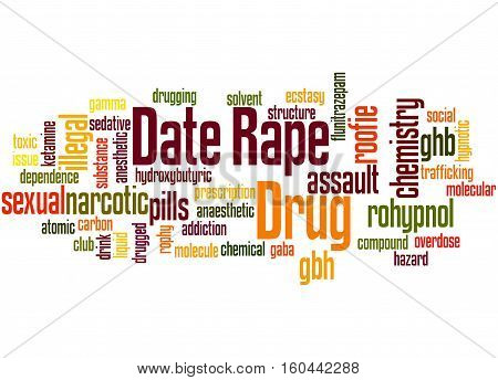 Date Rape Drug, Word Cloud Concept 9