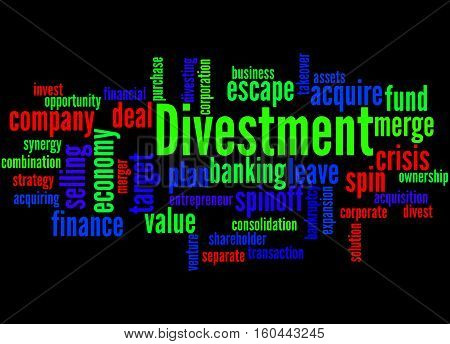 Divestment, Word Cloud Concept 5