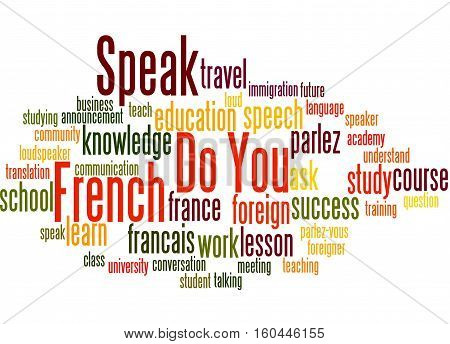 Do You Speak French, Word Cloud Concept 6