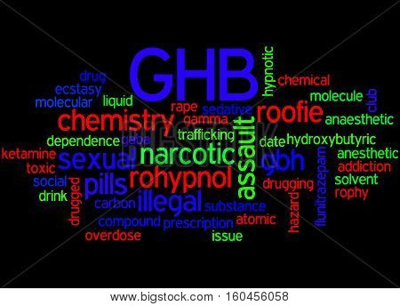 Ghb - Gamma-hydroxybutyrate, Word Cloud Concept 5