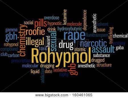 Rohypnol, Word Cloud Concept 3