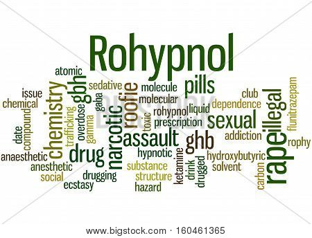 Rohypnol, Word Cloud Concept 6