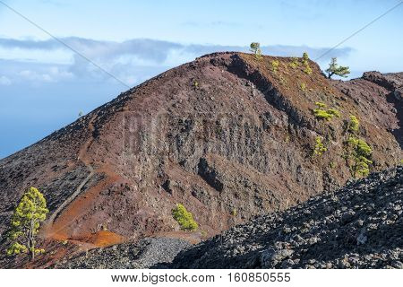 Shot of the famous hiking path 