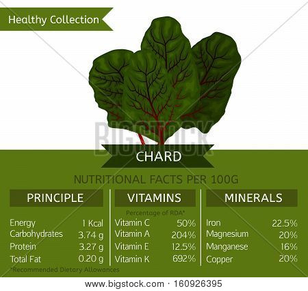 Swiss Chard Health Vector Photo Free Trial Bigstock