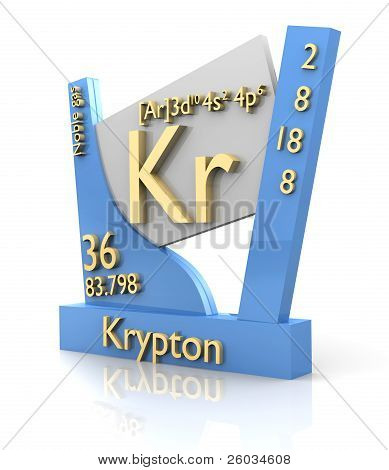 Krypton Form tavola periodica degli elementi - V2