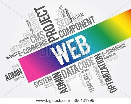 Web Development Concept Background, Words Cloud Collage