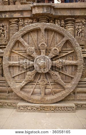 Ruota di carro.