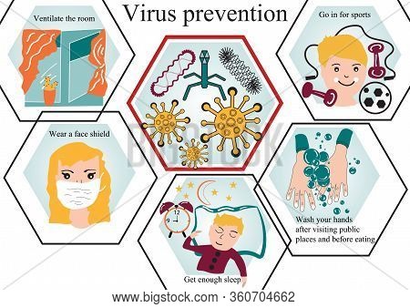 Information Poster On The Prevention Of Viral Infections And Coronavirus. Information Graphics. Prot