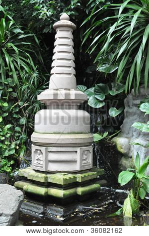 Wat Saket (Golden Mount)