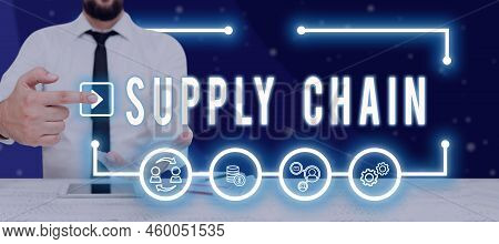 Writing Displaying Text Supply Chain. Business Concept System Of Organization And Processes From Sup