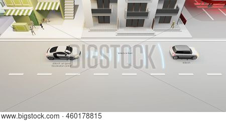 Autopilot Front Car Distance Adaptive Cruise Control System Ev Auto Emergency Braking  Emergency Bra