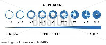 Shutter Camera Aperture Lens Icon. Vector Shutter Aperture Logo Photography Circle Open Diaphragm
