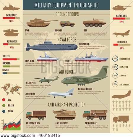 Military Transport Infographic Concept With Different Types Of Battle Machines And Combat Vehicles V