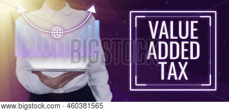 Text Caption Presenting Value Added Tax. Business Overview Amount Of Money Added To Cover Production