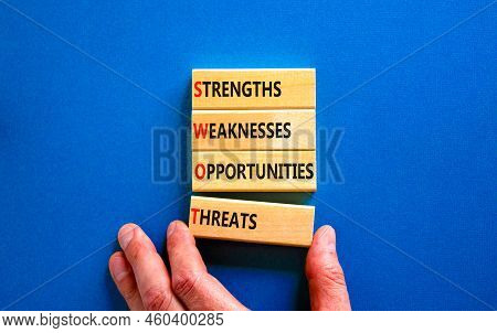 Swot Strengths Weaknesses Opportunities Symbol. Concept Words Swot Strengths Weaknesses Opportunitie