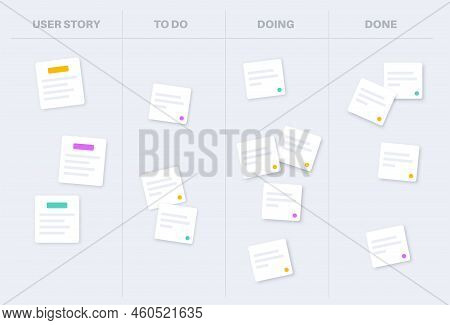Scrum Board Methodology. Meeting Process, Cards With Tasks On Whiteboard, Teamwork In Office Or Onli