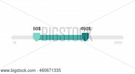 Price Range Scrollbar In Web Form, Online Application. Filter Slider On Website, 3d User Interface E