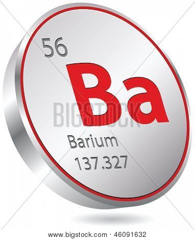 element baru