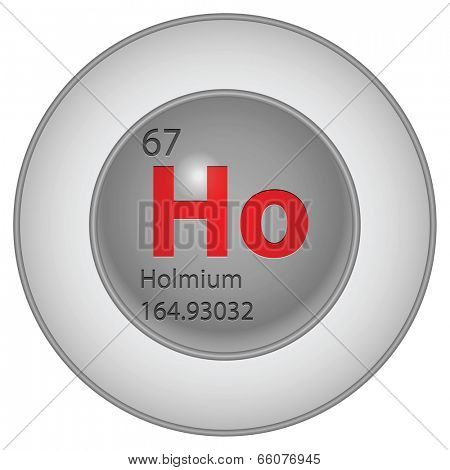 holmium element