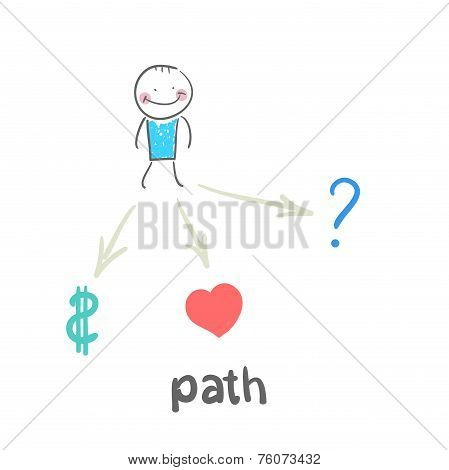 path