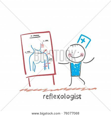 reflexologist said about the presentation about human reflexes