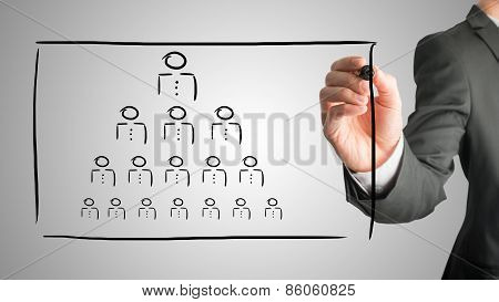 Hierarchy Concept